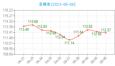 56՜޲ָ½
